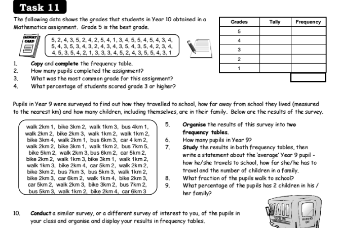 8M2MAT21: Tally Chart And Frequency Table